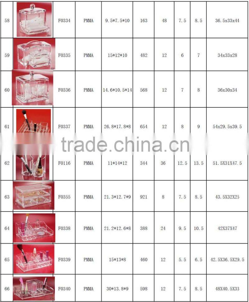 WFZ 423652 Fashion Clear Popular Stylish 6 Drawer Acrylic Makeup Organizer Manufacturer