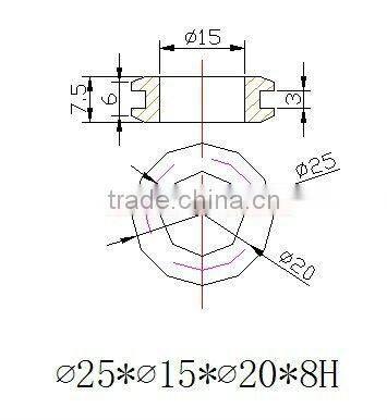 Auto Pu Rubber Bushes,Polyurethane Bushing