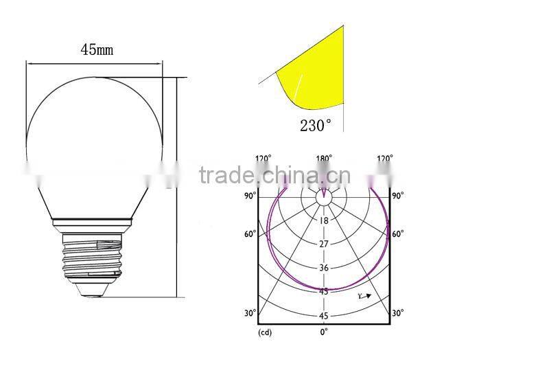 led light bulb parts,led bulb light Pass CE &ROHS certificate A45 E27 bulb light Dimmable Light