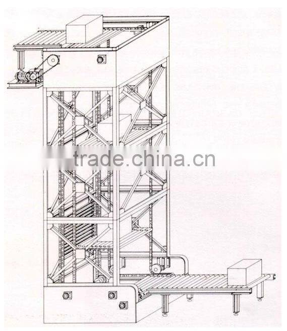 Vertical Guide Rail Hydraulic Cargo Elevator with Competitive Price