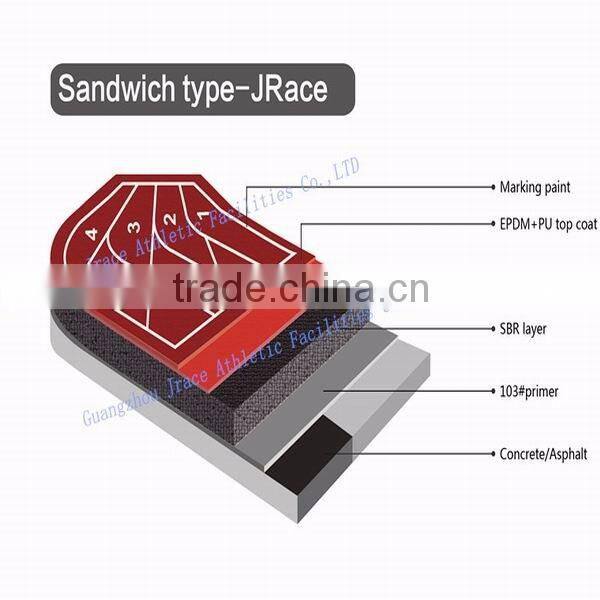 sandwich running tracks system synthetic rubber running track material