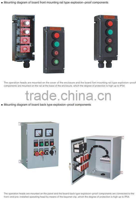 Hot Sale IECEx&ATEX Certified Explosion-proof Push Button