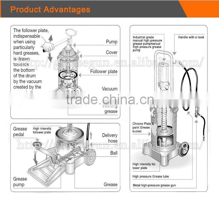 12L AAP foot operated grease pump With Wheels, Hardware Tools For Vehicle Maintaiance