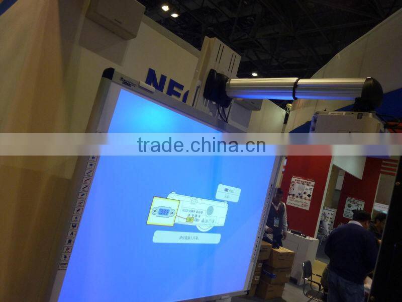 projector with interactive whiteboard