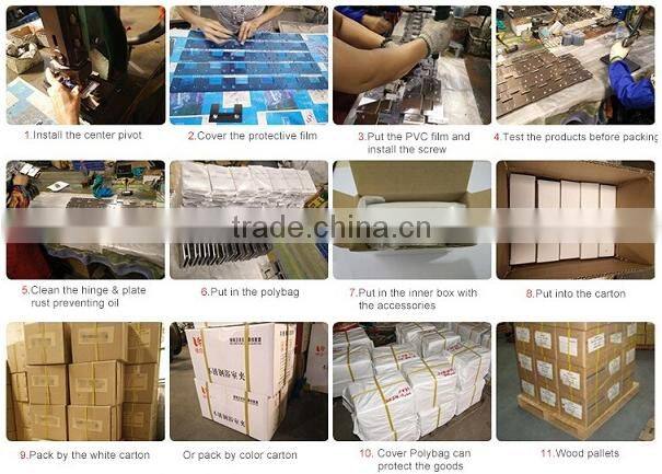 2016 Very Popular of Grinder COffee on Amazon