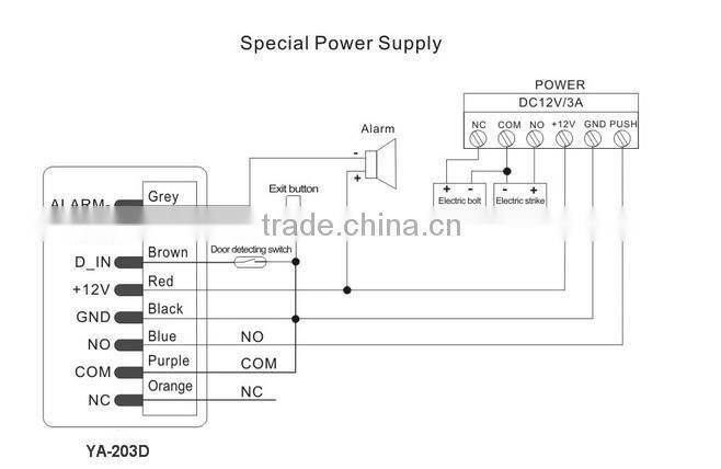 RFID EM Access Controller,All-metal Waterproof Door Access Control,waterproof keypad access control