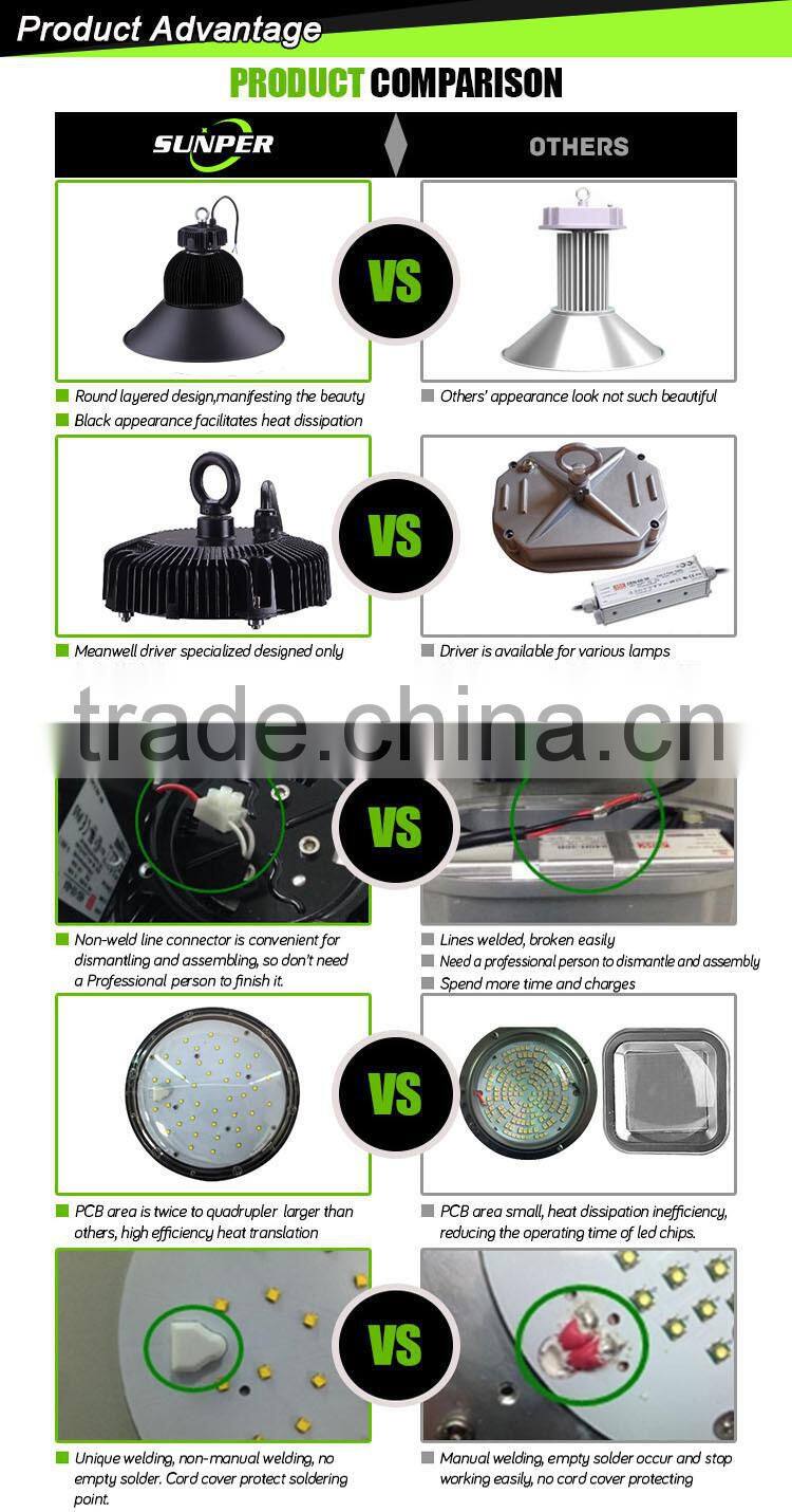 BV,CE,RoHS,FCC Certification and Aluminum Lamp Body Material 100w led high bay light