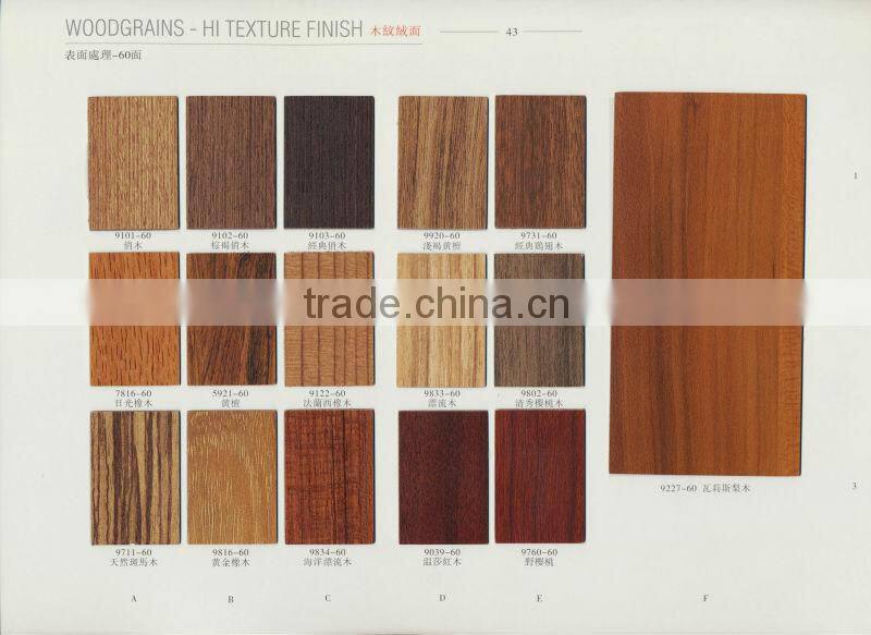 Remica wood grains 1220*2440*0.8mm hi texture finish hpl
