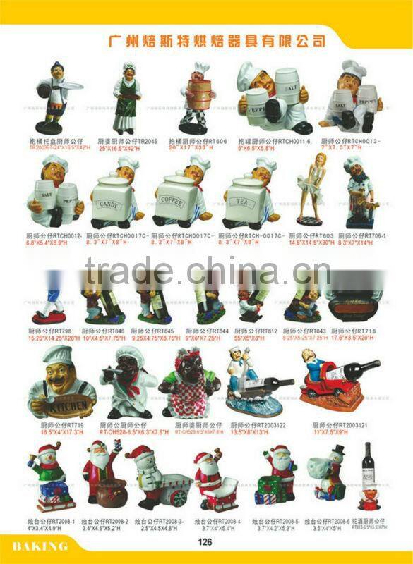 RT719 Lovely Bakest Polyresin Chef Model for Display