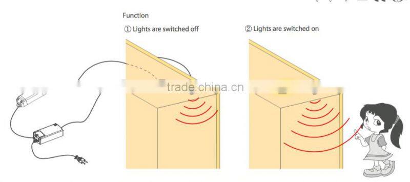 super motion sensor switch by micro wave