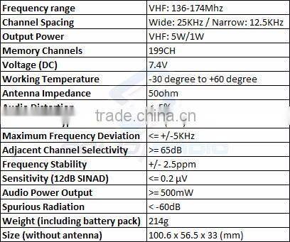 Wouxun KG-816, VHF 136-174Mhz Radio ,handheld portable earpiece ham USB prog cable