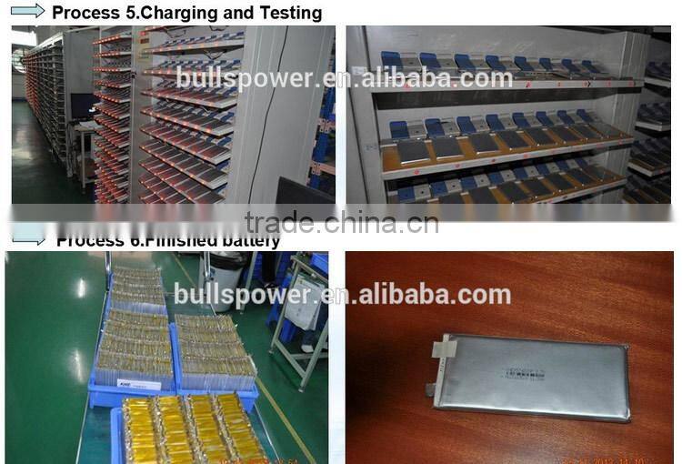 cheap lipo batteries 3.7V1200MAH 503759