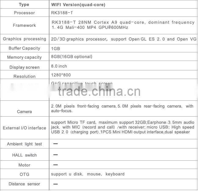 Best Low Price RK3188 Cortex A9 Quad Core tablet 8inch wifi android tablet pc