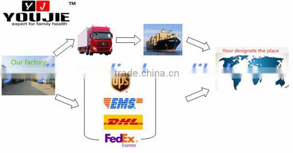 High Quality PVC Ocean Blue Medical Oxygen Airbag