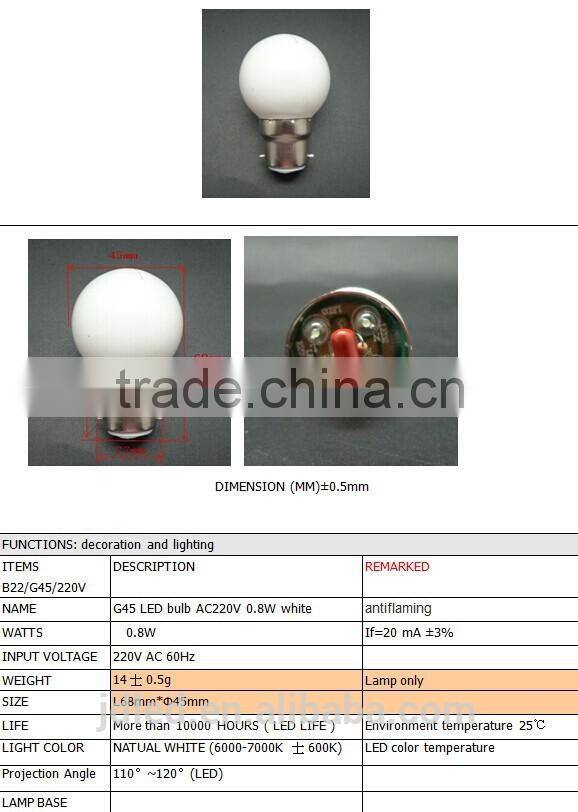 color decorative bulb / PV shell led bulb / color changing light bulb led