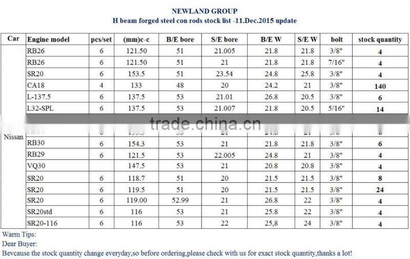 Stock in Promotion H beam conrods For Ni-ssan RB26/VQ30 /L32/SR20 connecting rod