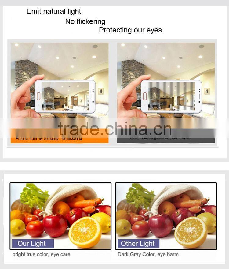 Alibaba China AC220V High Bright Economical LED Globe Light Bulbs