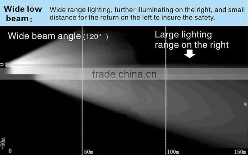 2015 new arrival! waterproof h7 led jeep lights