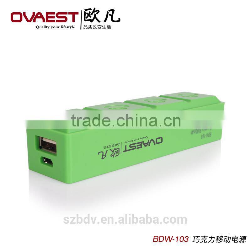 2015 shenzhen gift model cheap price portable power bank charger