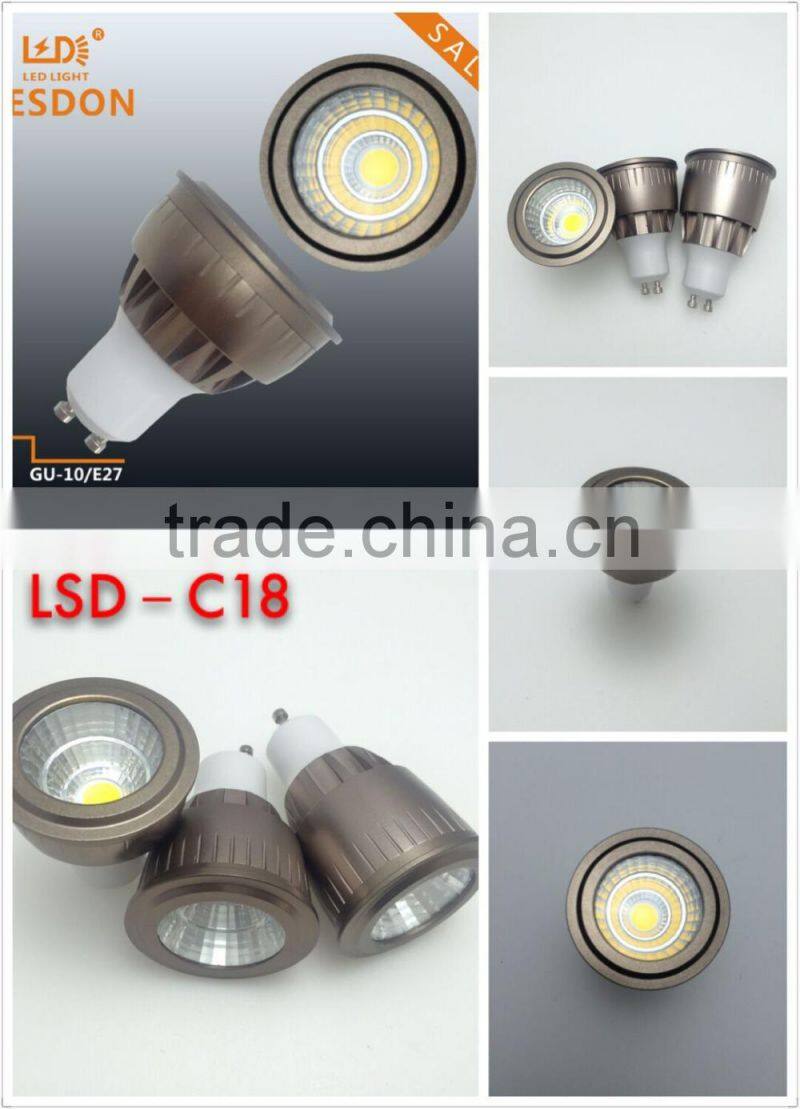 GU-10 led spotlight price