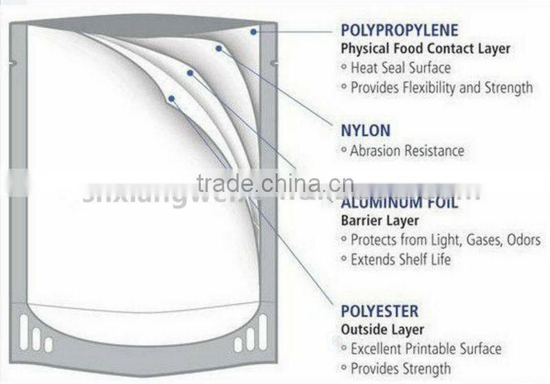 11 years factory plastic roll film with your own printing