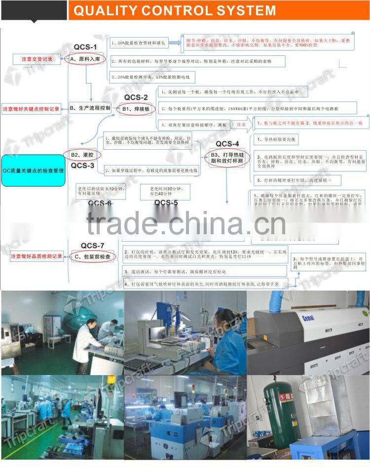 High Power! 20'' 120W LED LIGHT BAR IP67 12V 24V Led Bar Light for 4x4/Truak/Boat Car Accessory
