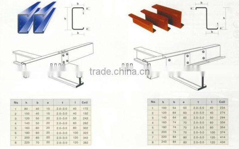 used steel frame c shape roll forming machine