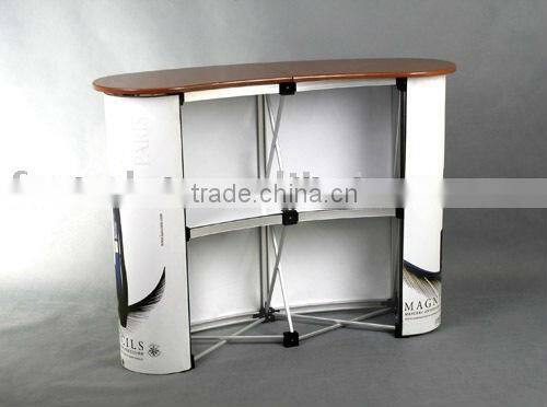 display counter