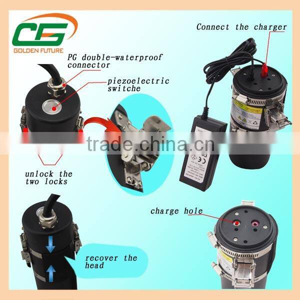 fog lens and flood light lens led diving torches flashlights