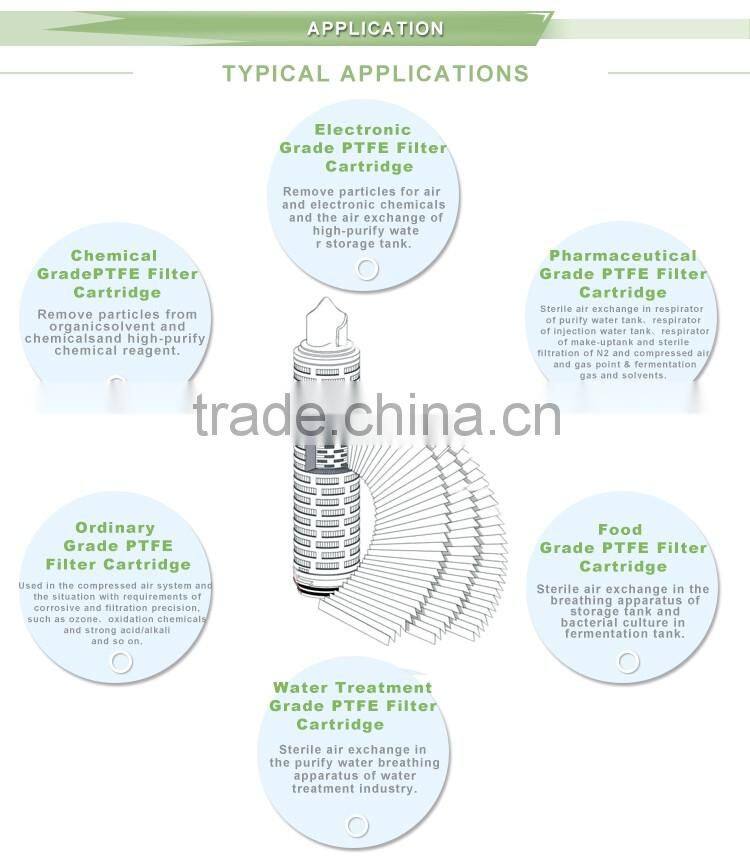 High flow pleated 0.2um hydrophobic ptfe filter cartridge for air filtration