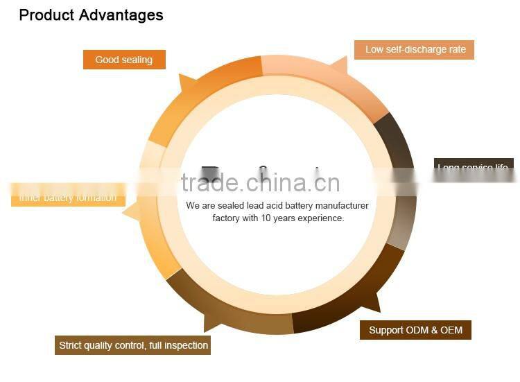 Anti-corrosion unique most fashionable 12V 150ah front terminal battery