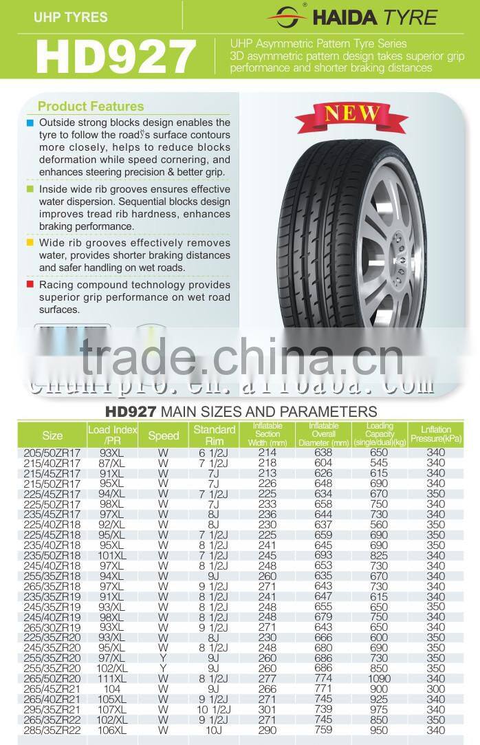 China Haida Factory High Quality Car Tyre 285/35ZR22