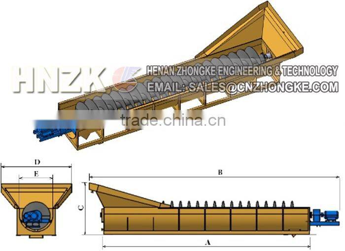 Double spiral stone/ sea sand washer