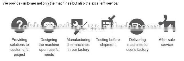 LTRG-60A Fully automatic Filling And Sealing Machine