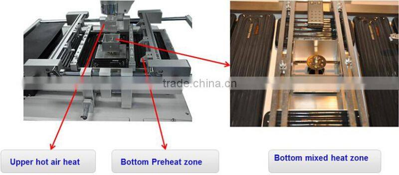 Multi-function chip replacement machine hot air rework station RW-S380II