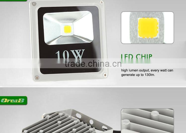 20W ip66ex-proof led flood light with CE Rohs