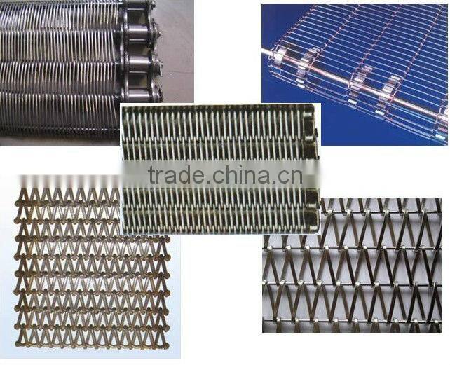 Conveyer Belt Mesh