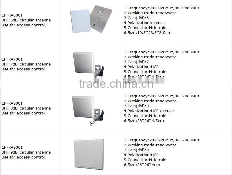 warehouse management 868mhz 5dbi antenna