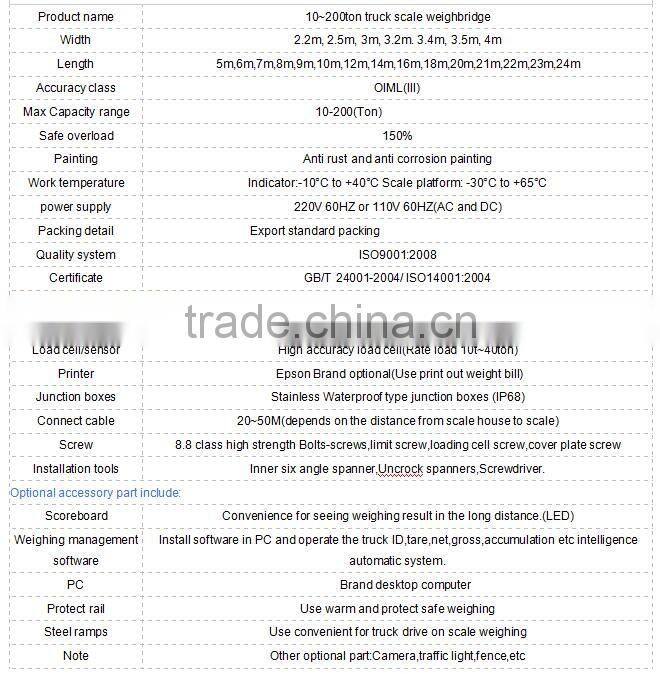 200 ton weighbridge /digital truck scale