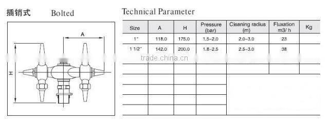 Sanitary 304 & 316 stainless steel cleaning ball for tank
