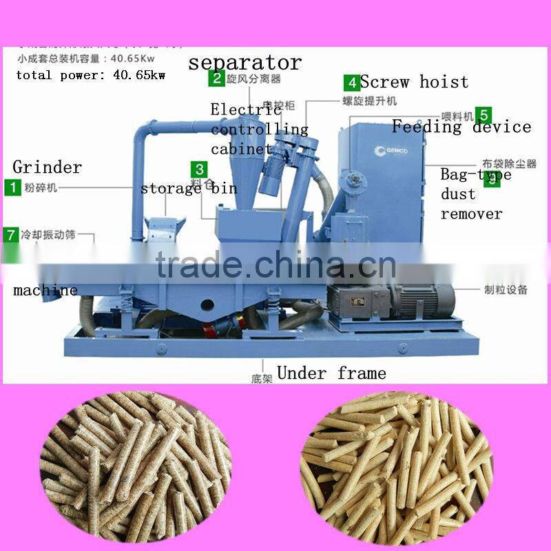 high quality wood pellet mill line