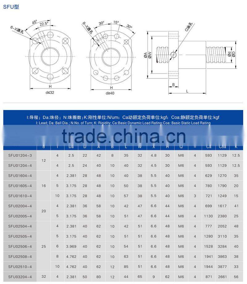 SFU01610-4 BALL SCREW