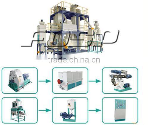 High Speed Cattle Feed advanced triple roll pellet crumbler