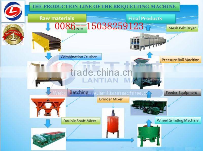 High output low cost mineral ball press machine