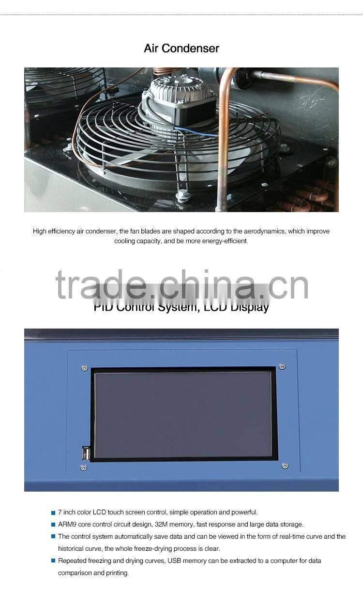 Laboratory Lyophilization Technology