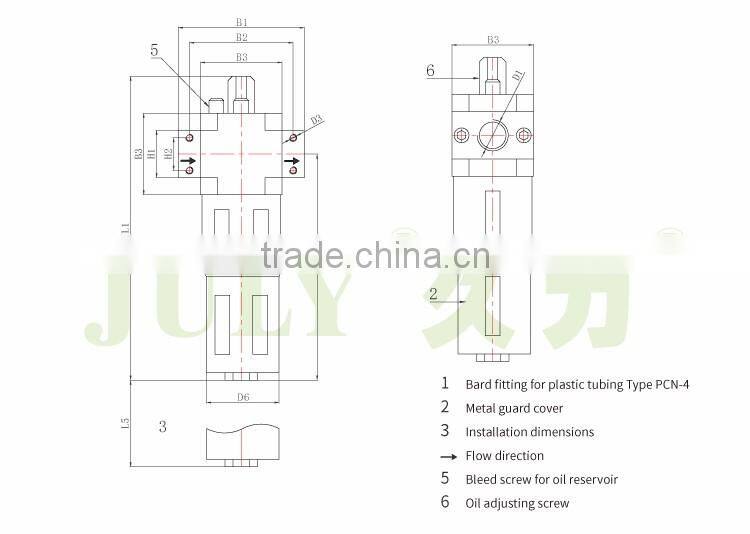 JULY factory making quality primacy pneumatic lubricator equipments