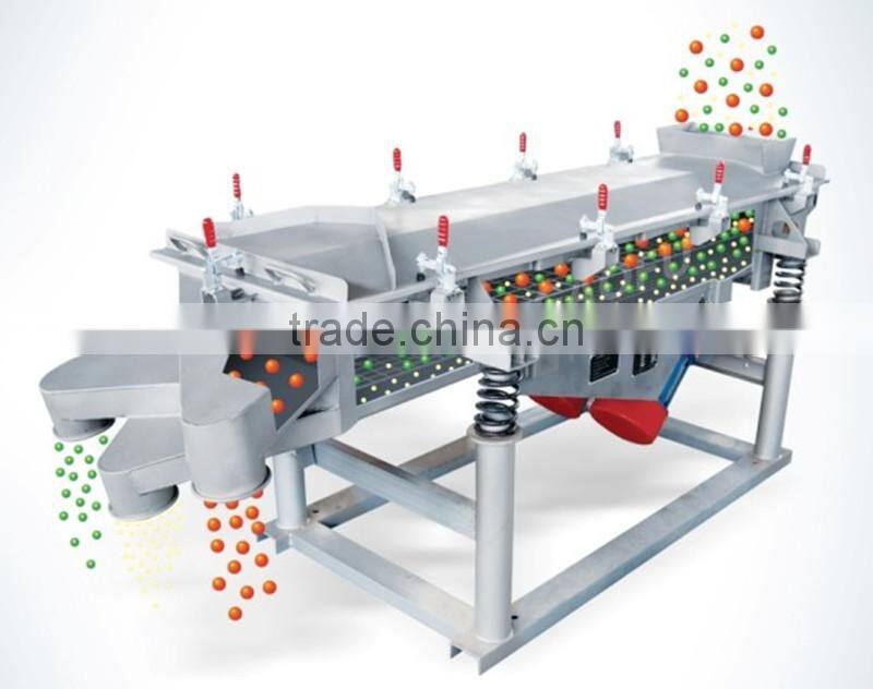 Explosion-Proof Motor pill vibrating separator screening with GMP and CE certificate