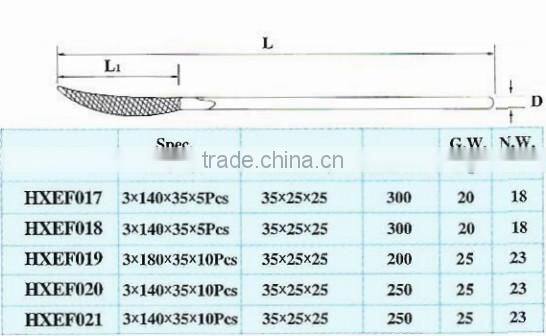 Double-head Diamond Riffler File Set 10pcs/set