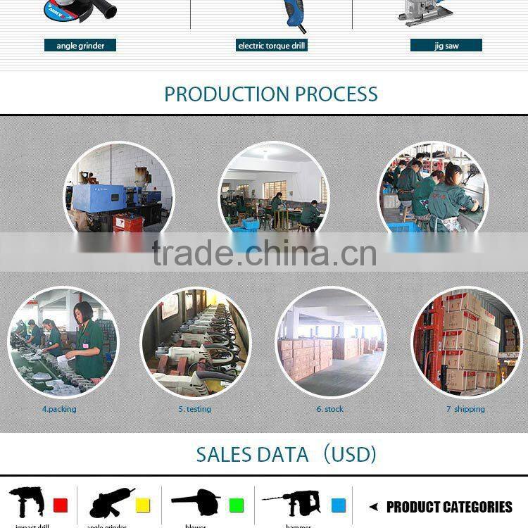 Electric Planer HS7002 660W