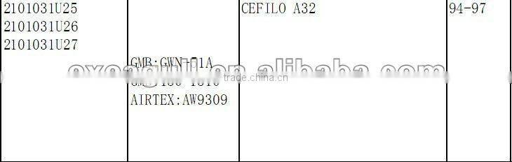 high quality 2101031U25 auto water pump